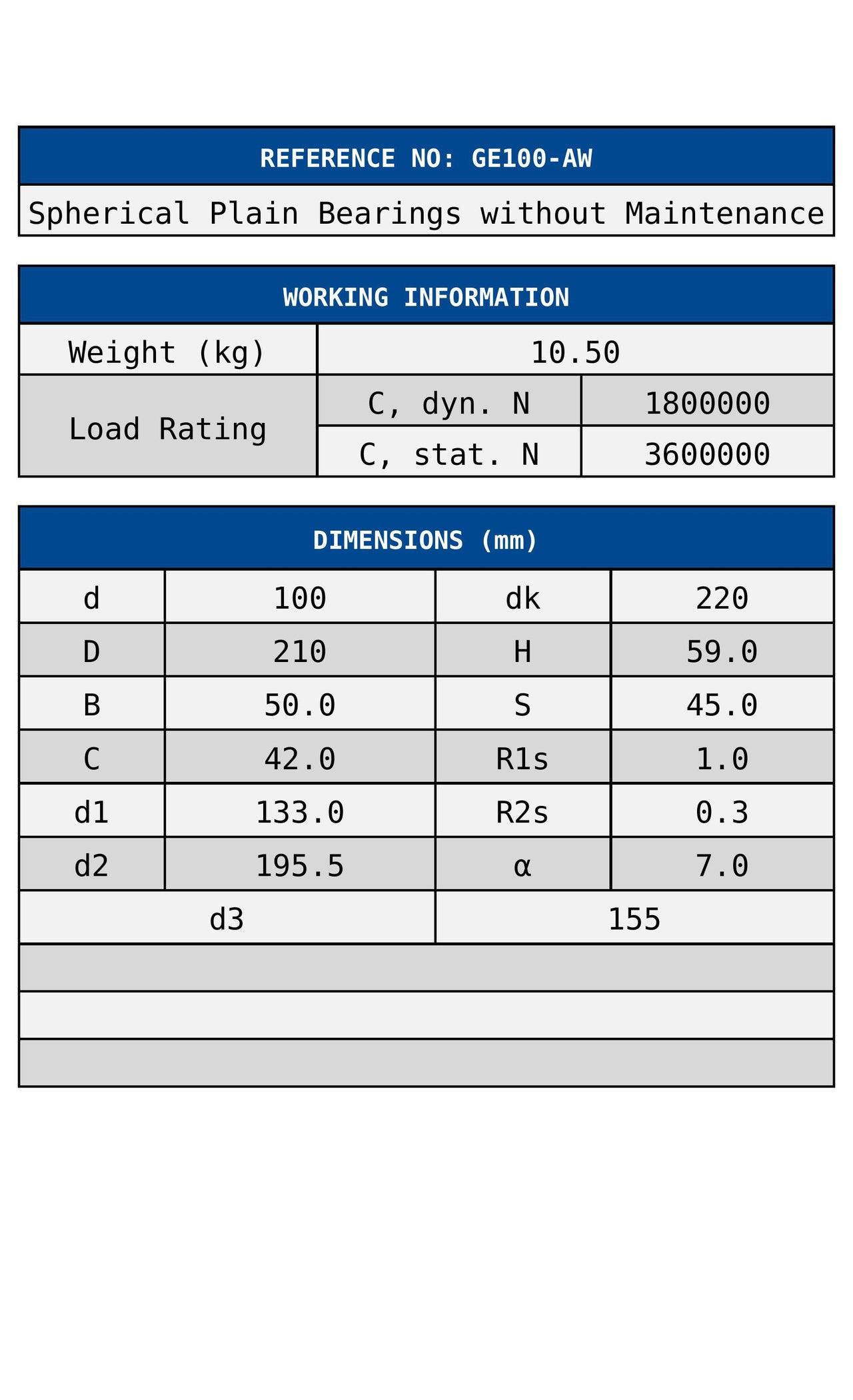 GE100 AW Zen