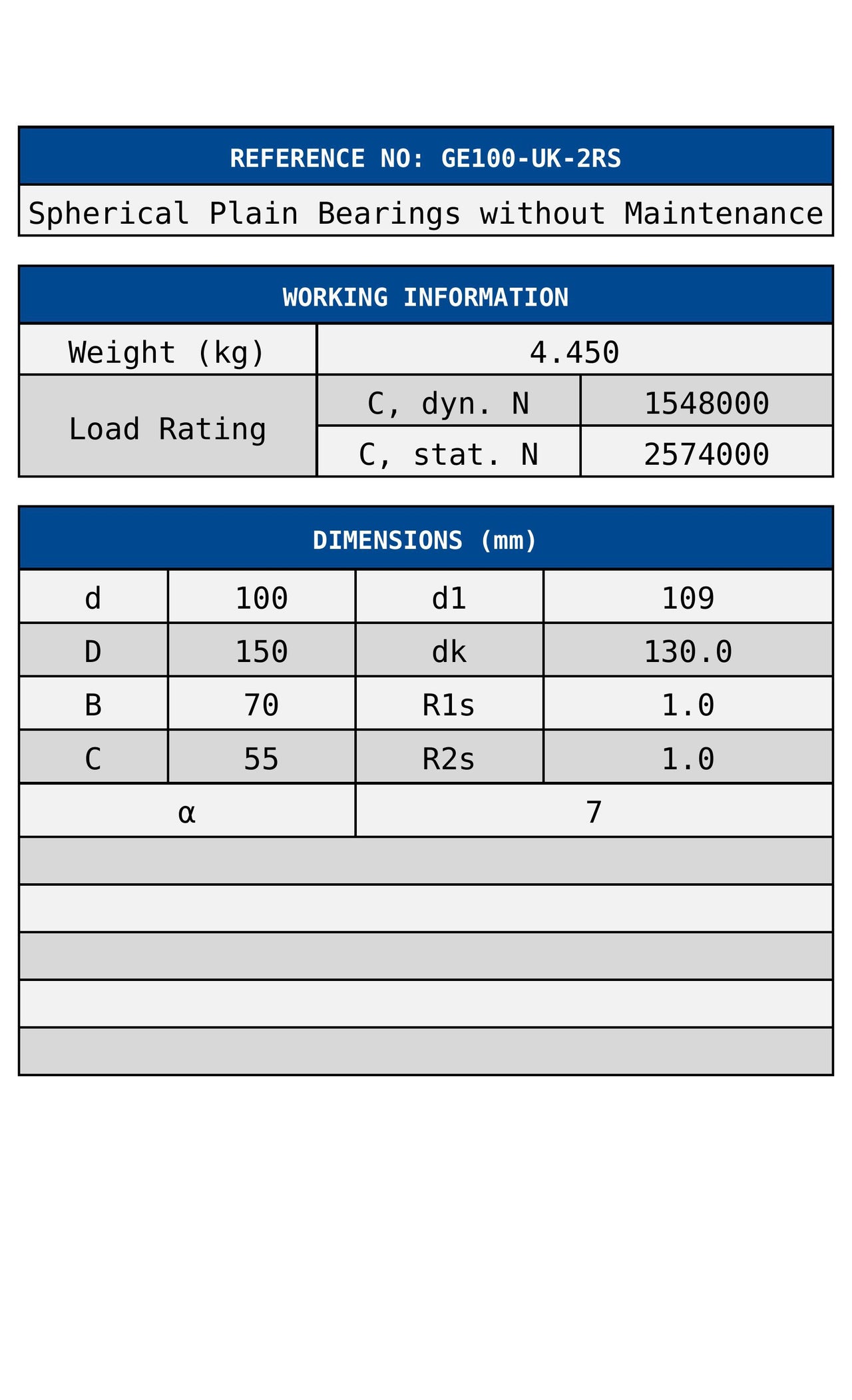 GE100-KUC-2RS ZEN