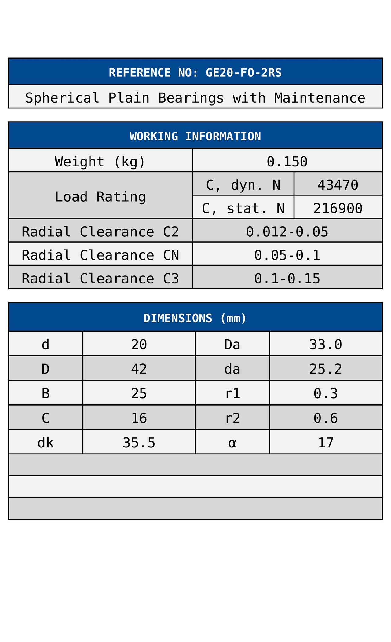 GE20-FO-2RS Zen