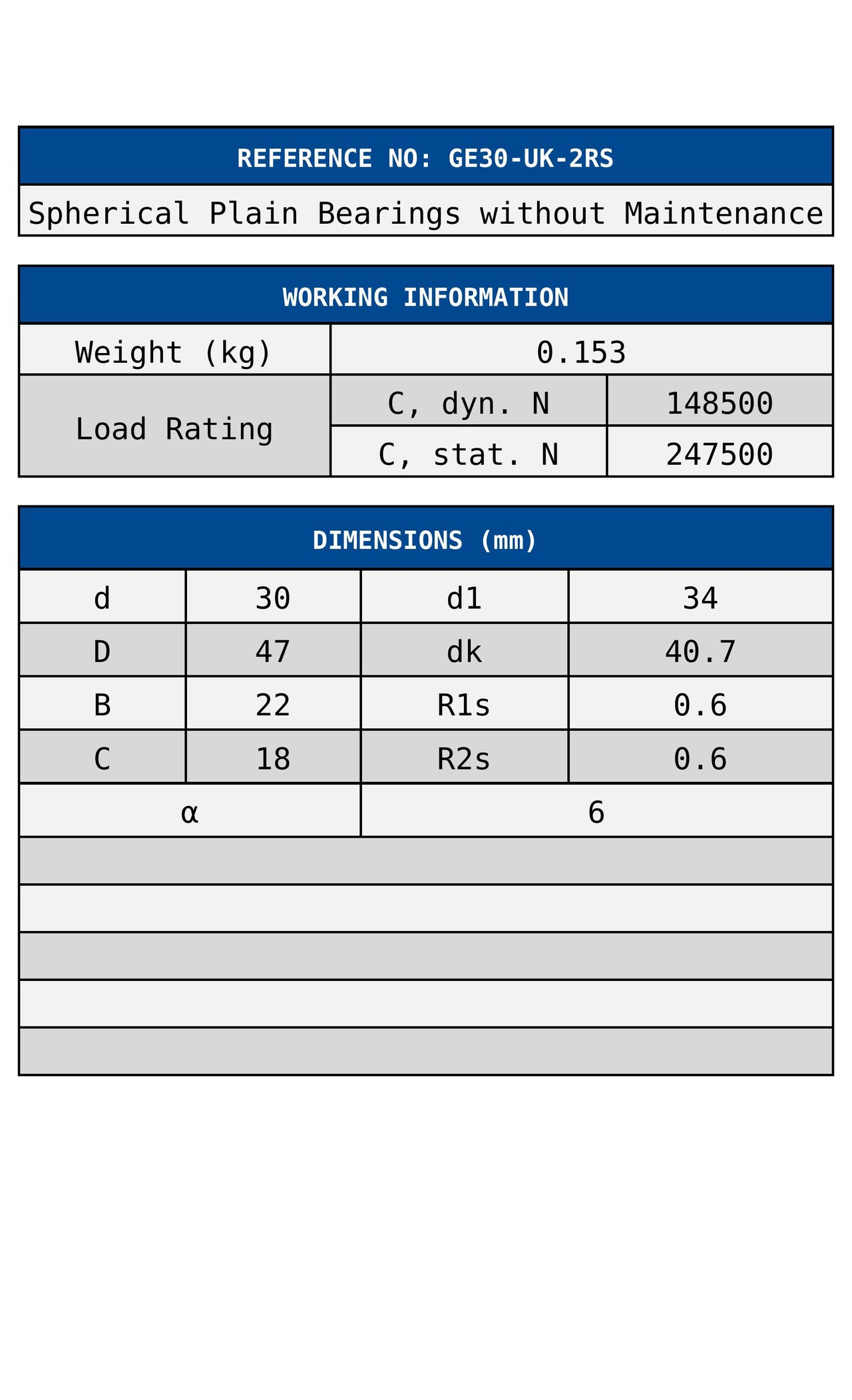 GE30-KUC-2RS ZEN