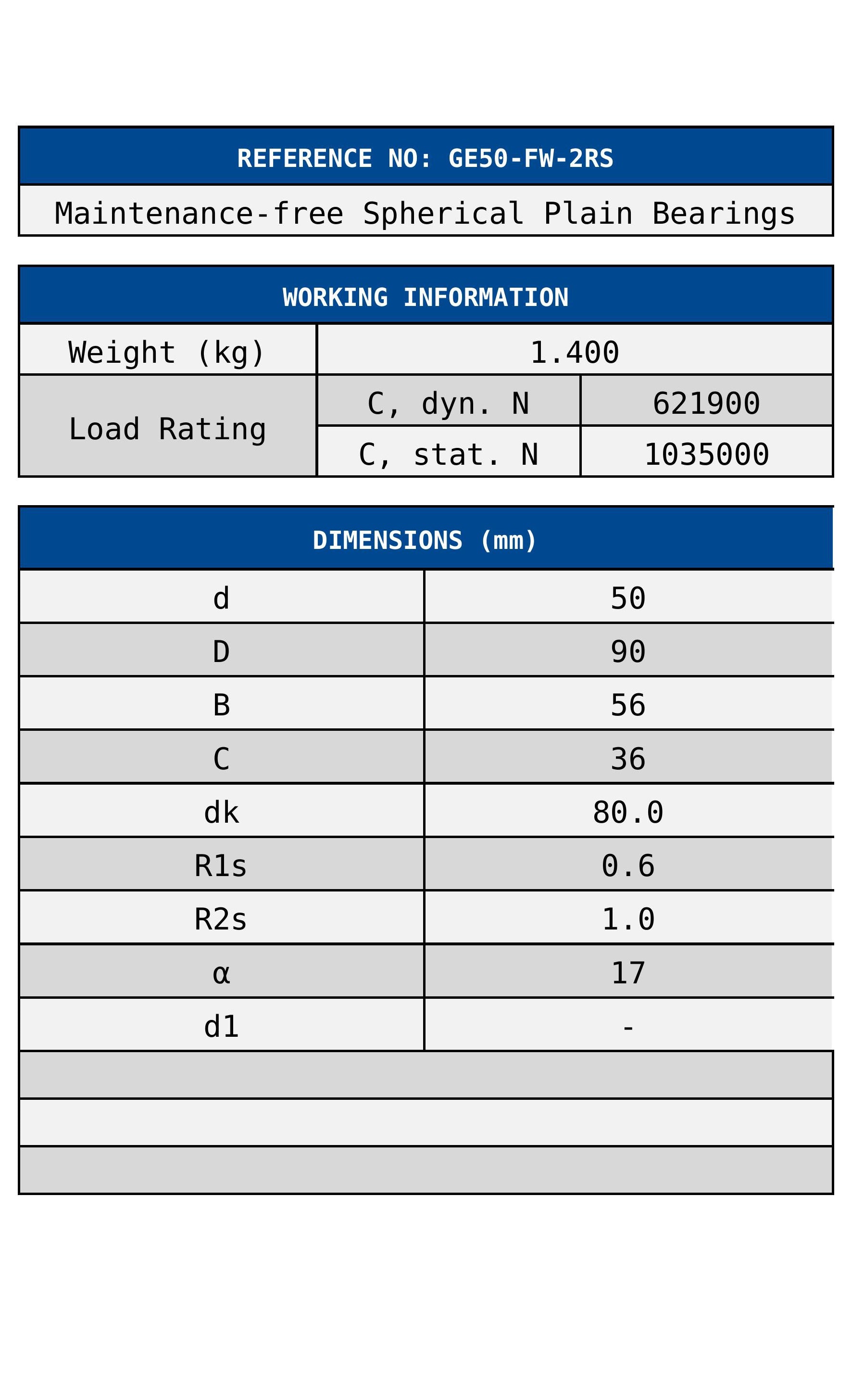 GE50 FW 2RS Zen