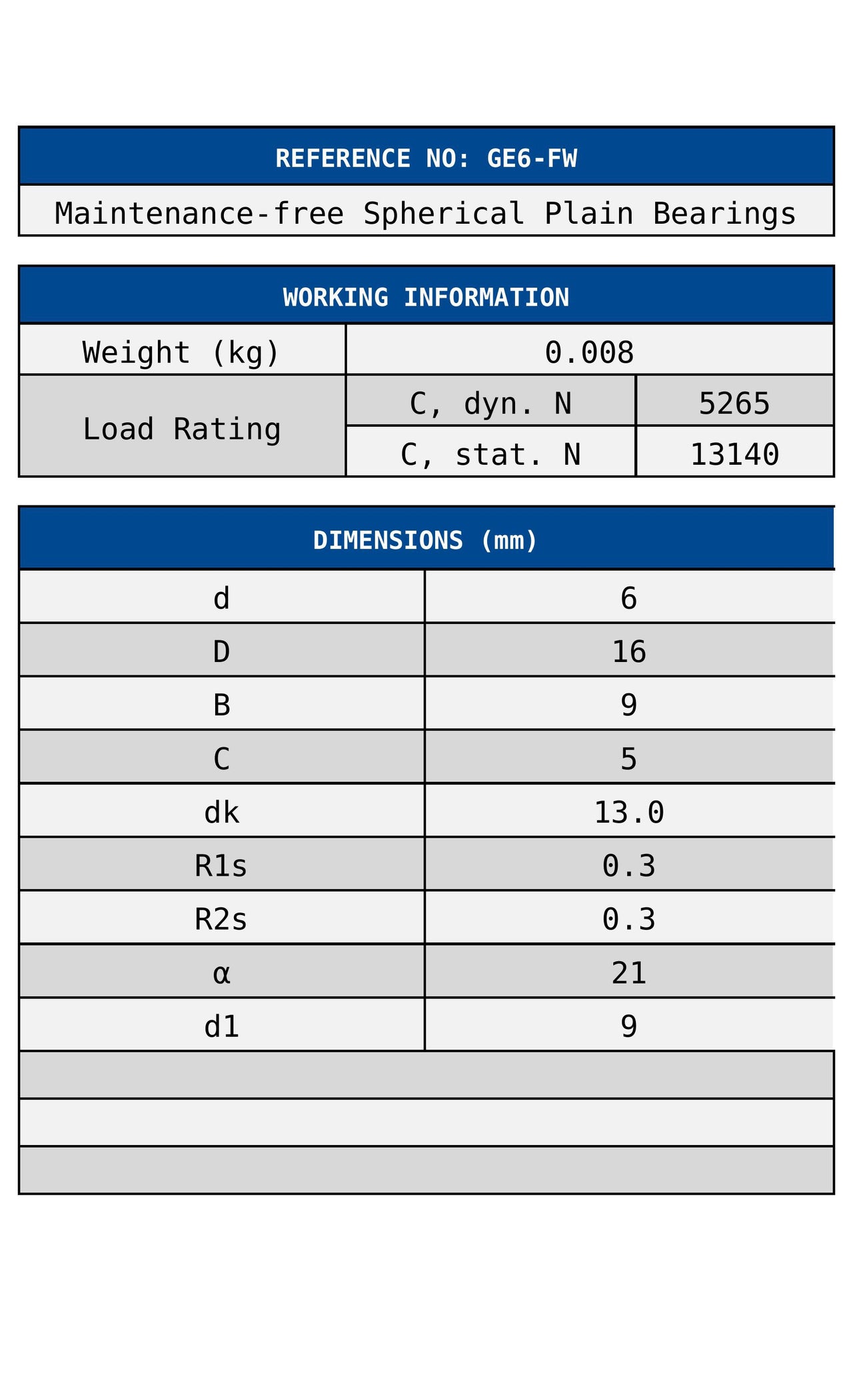 GE6-FW Zen