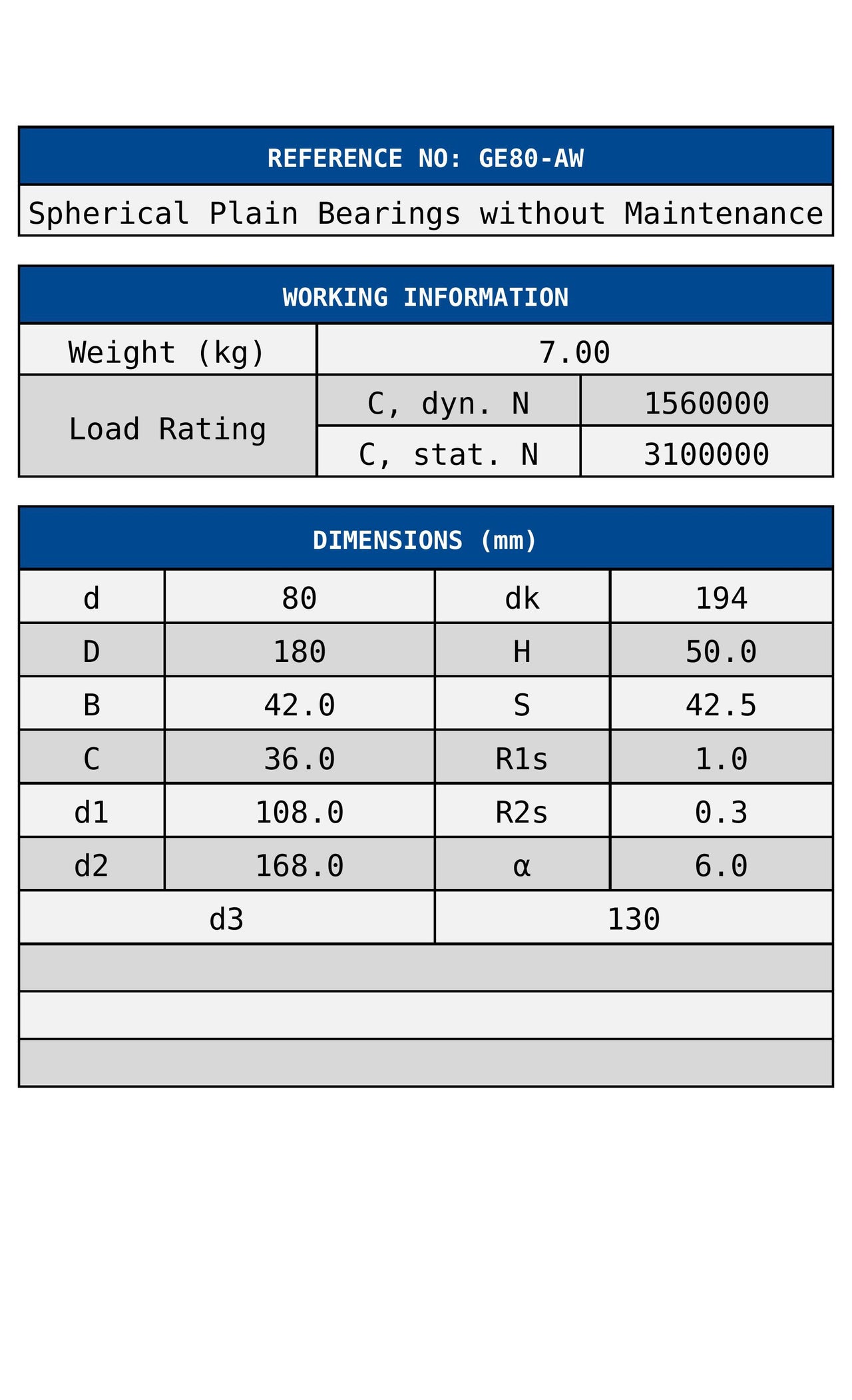 GE80-AW Zen