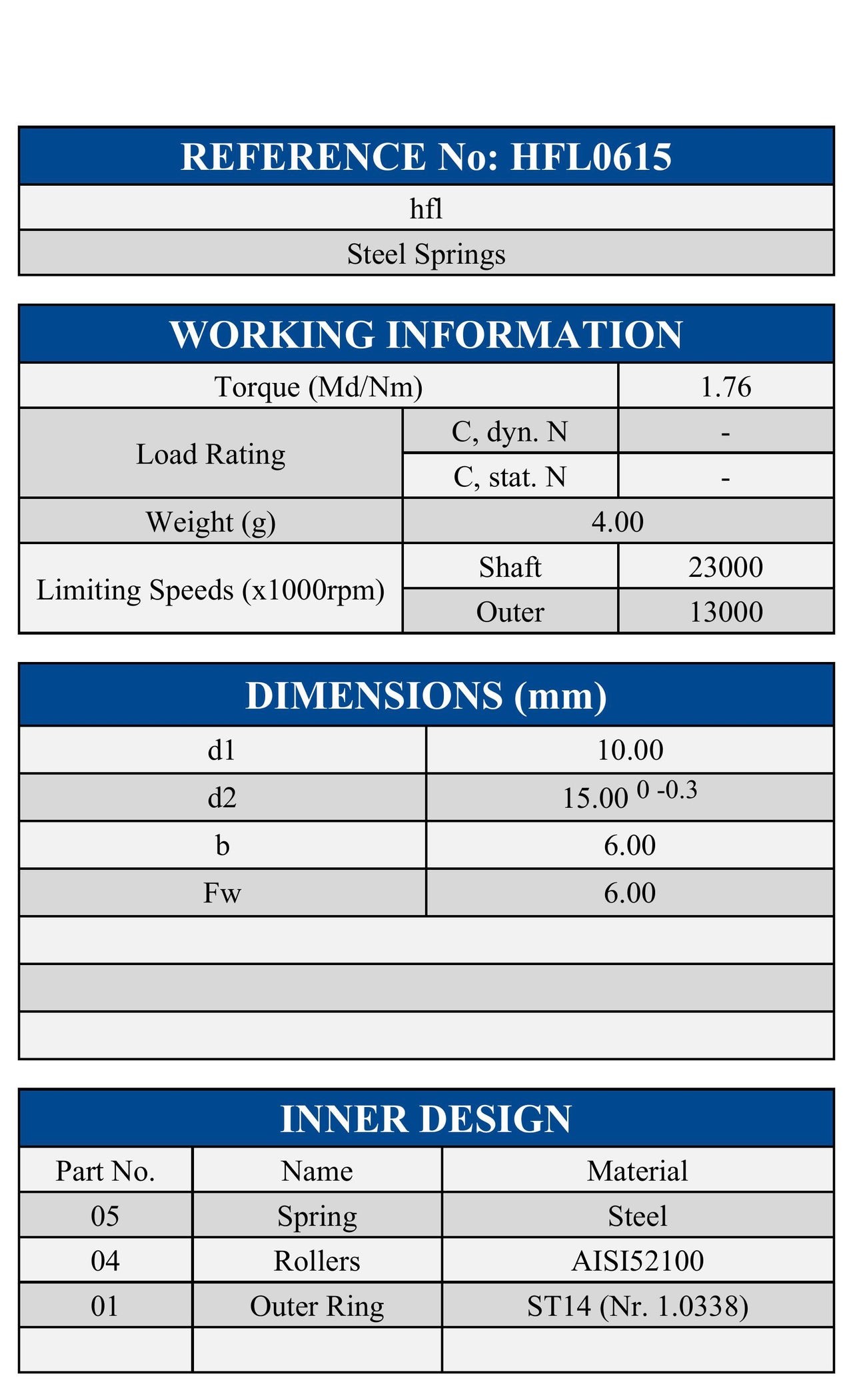 HFL0615 Zen