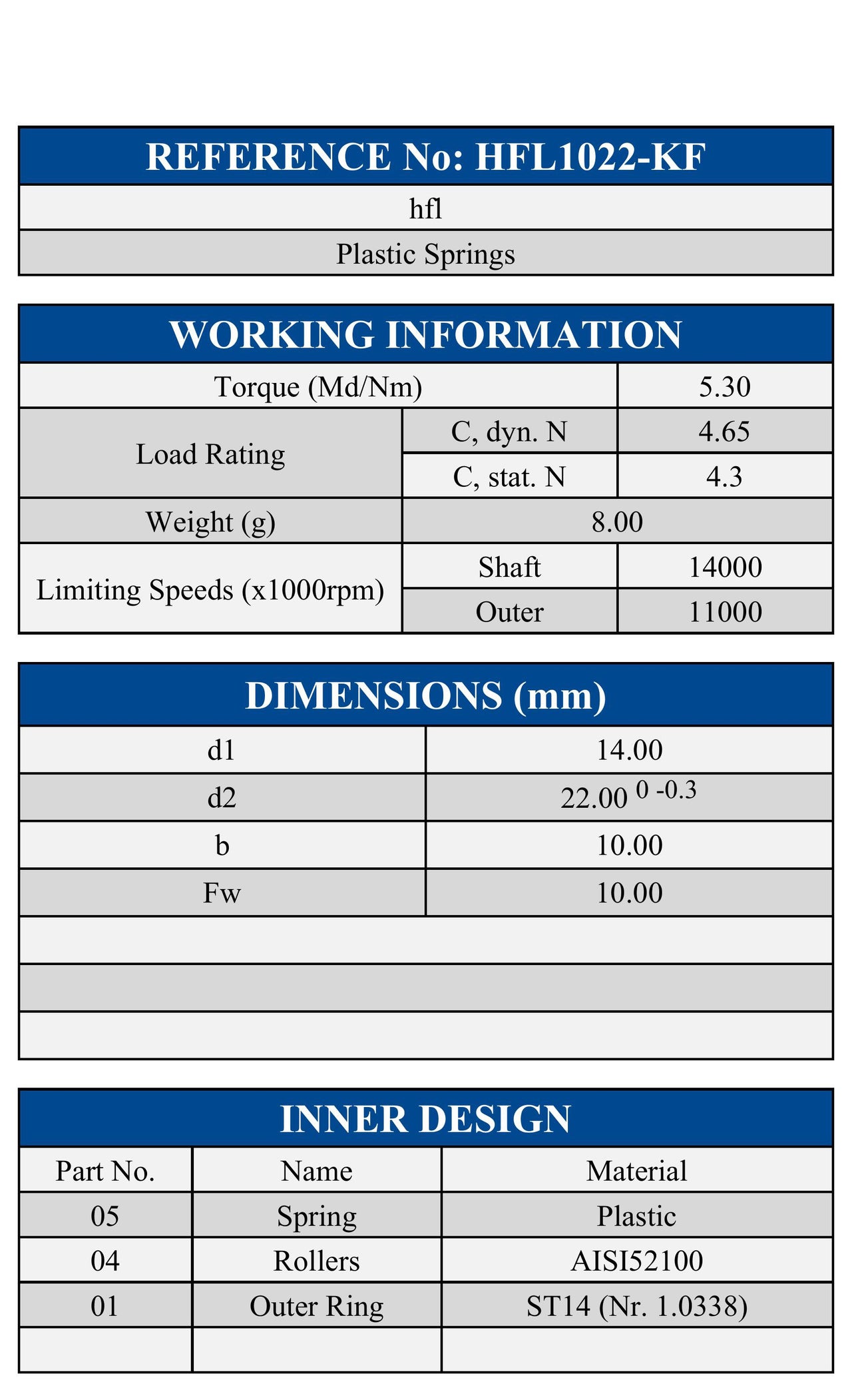 HFL1022-KF Zen