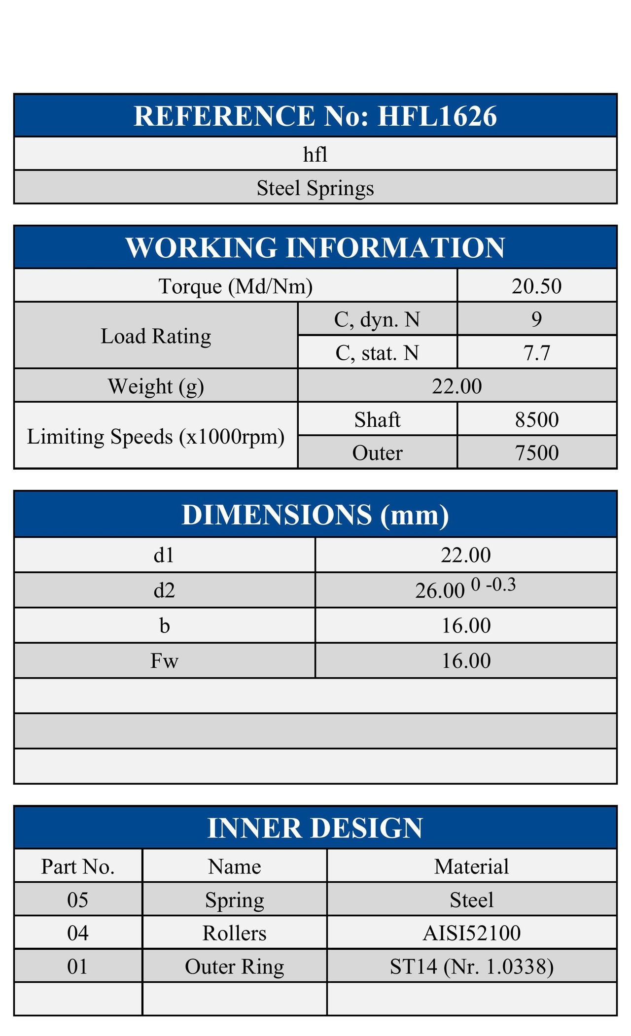 HFL1626 Zen