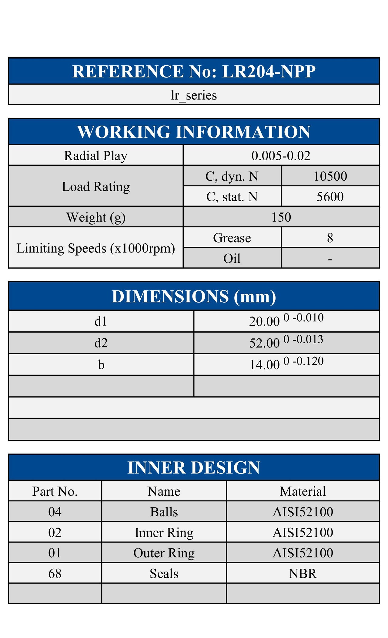 LR204-NPP Zen