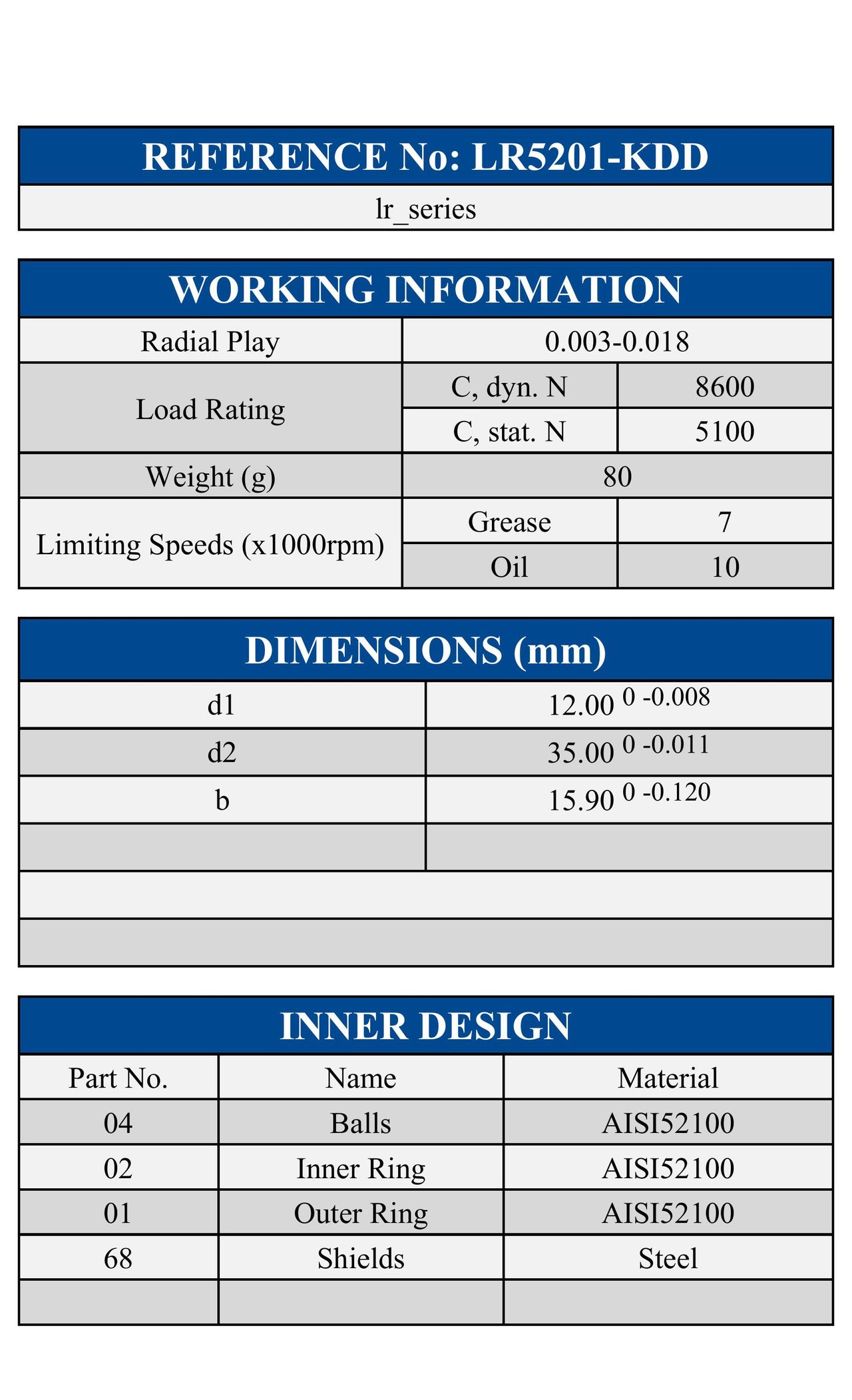 LR5201 KDD ZEN