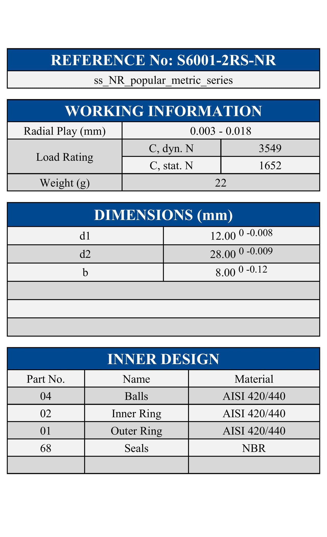 S6001-2rs nr.