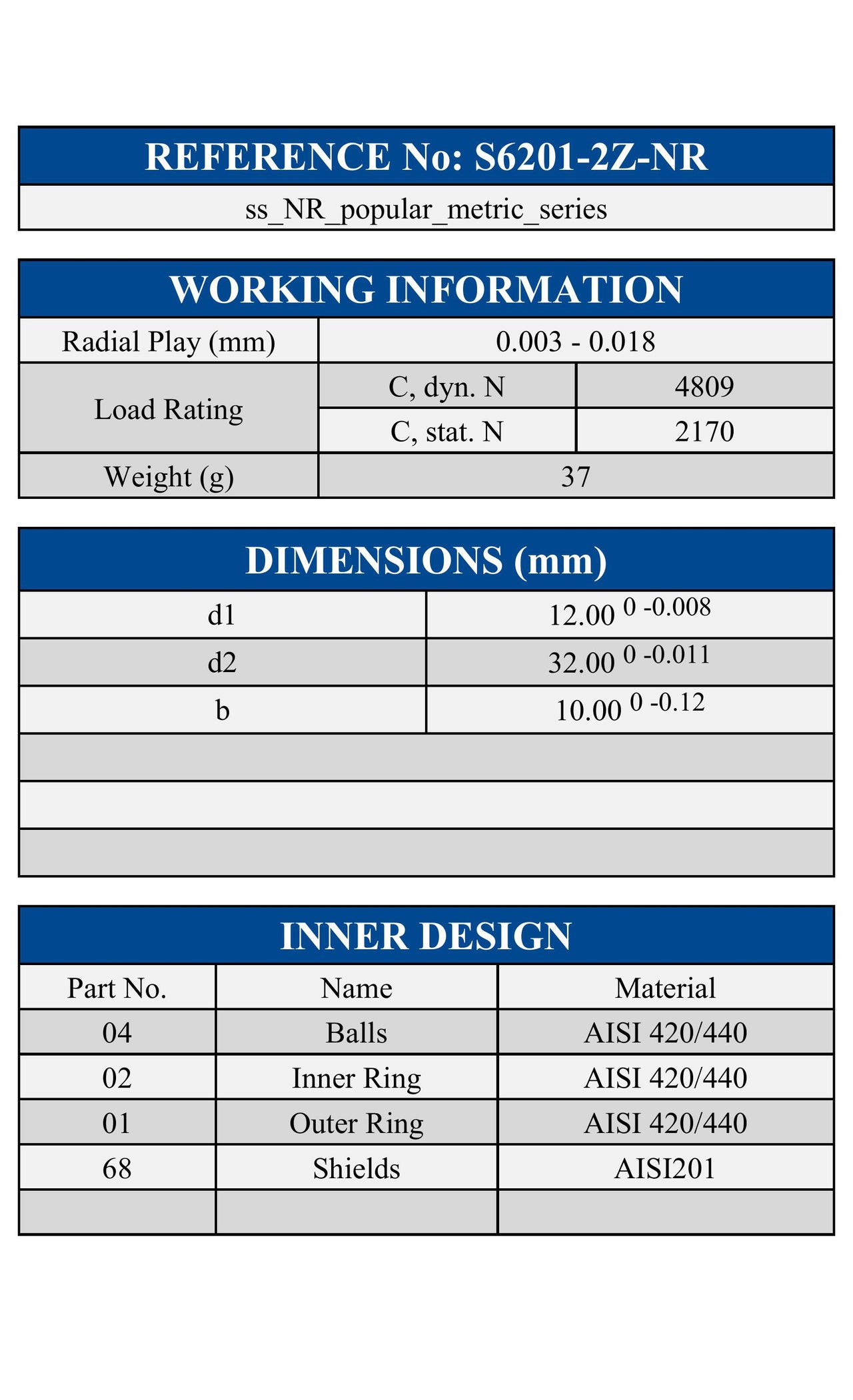 S6201-2Z nr.